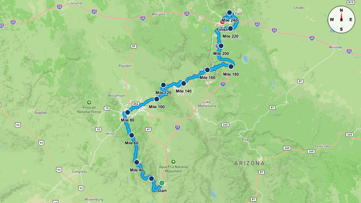 The Cocadona 250 Course